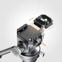 Ulanzi F38 Sistem Quick Release Plate T068GBA1