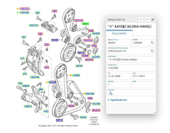 Vantilatör Kayışı (+Ac) Fiesta 1.25 ZETEC-S 96 ( GAT6PK1930 - 96MF6C301CC )
