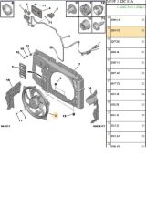 Fan Motoru Partner 1996-2008 DW4-DW8 (253303-420400-1253C8)