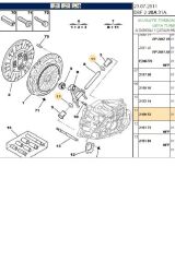 Boxer Jumper Ducato1 2 Debriyaj Pimi Lastik Takımı Orj 2 8 (P210953)