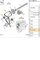 Triger+Devirdaim Su Pompası C5 III C4 II DS4 P208 P308 P3008 P5008