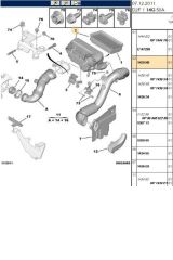 Hava Filtresi Hortumu 407 Expert C5 Jumpy DW6 (1420.N9)