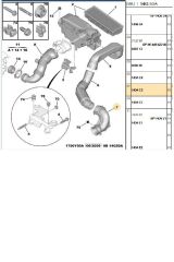 Hava Filtre Borusu Partner Tepee Berlingo (1434C3-9674987680)