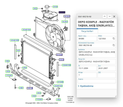 Depo - Radyator Su Tasıma Dızel Fıesta    ( KAL343860 - 3S618K218AB )