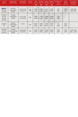 Ana Yatak Partner 0,30 1,9D (AN5241SA030-011348)