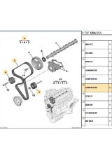 Triger Seti 5008 EURO5 DV6C Fıesta 1.6 SOHC 301 Partner (1608747480)
