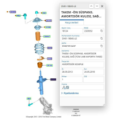 Ön Amortisör-Gazlı Sağ Kısa Şasi  Connect 02  ( SCH 290837 - 2T14 18045 BK )