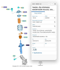 Ön Amortisör-Gazlı Sol Kısa Şasi  Connect 02  ( SCH 290838 - 2T14 18K001 BK )