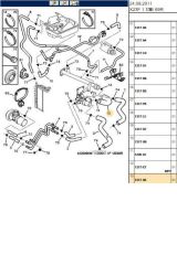 Boxer Jumper Ducato 2 Termostat Hortumu 2 8  (P1317A6)