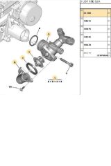 Boxer Jumper3 Termostat Euro4  (P1336Z3)