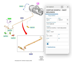 Yakıt Borusu Connect 02 ( ERC 202 - 7T16 9J280 AB )
