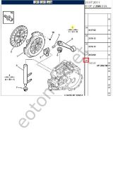 Debriyaj Seti 106 205 206 306 Saxo C15 Xsara (587306-205288)