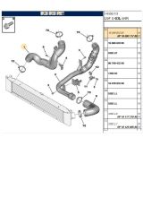 Boxer Jumper3 Turbo Hortum Euro5 (Peg0793-1609011780-Kb10813-Aft Br244145)
