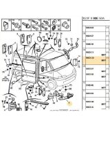 Boxer Jumper Ducato Sürgülü Kapı Alt Makara (Pcf379-9033C0-1334554080)