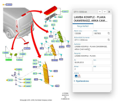 Plaka Lambası (Ampullü) Connect Plaka Lambası (Ampullü) Connect  (FSE 11-425-005 - 86VB 13550 AK )