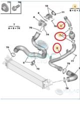Boxer Jumper Ducato3 Turbo Hortumu 2 0 2.2 Euro 6 İbraş (17817-1638153280-1398849080)