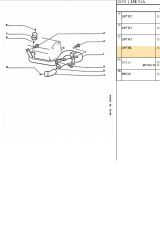 Radyatör Alt Hortumu Partner Berlingo 1.9 (İBR17603-1351Z1)