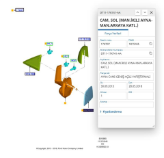 Ayna Camı Sol Rezistanslı Connect 09 ( AYN P-120 L - 9T16 17K741 AA )