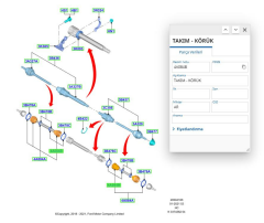 Aks Körük Kiti (Sıvı Gres+Kelepçe) İç Connect 90Ps  ( 2T14 4A084 AA )