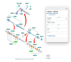 Aks Körük Kiti (Sıvı Gres+Kelepçe) İç Connect 75Ps ( MKS 519 - 2T14 4A084 DA )