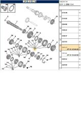 1,2 Senkromenç Ma 106 205 206 307 306 C2 C3 Saxo Xsara (1611564480-2323C7)
