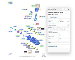 Ay Yatak 206 207 C3 C4 DW4 DW6 (FA2172-TW179-GLYA217/2-AY1018)