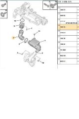 Hava Filtre Hortumu 107 206 207 307 Bipper C2 C3 Nemo DW4 (R15354-143415)