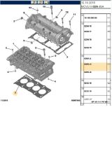 Silindir Kapak Contası 1,3 0,82mm Bipper Fiorino (0209JC-1625885880-55209071)