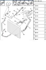 Yedek Su Depo Hortumu Partner 307 308 16HDI (R15536-1317R8)