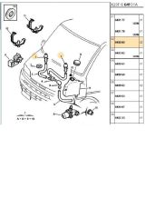 Boxer Jumper Ducato 1 Cam Su Fiskiye Memesi Orj (P643880)