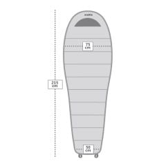 Evolite Ultralight 1000 -5ºC (Kırmızı-Siyah) Uyku Tulumu