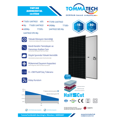 TOMMATECH A SINIFI 600W TOPCON GÜNEŞ PANELİ