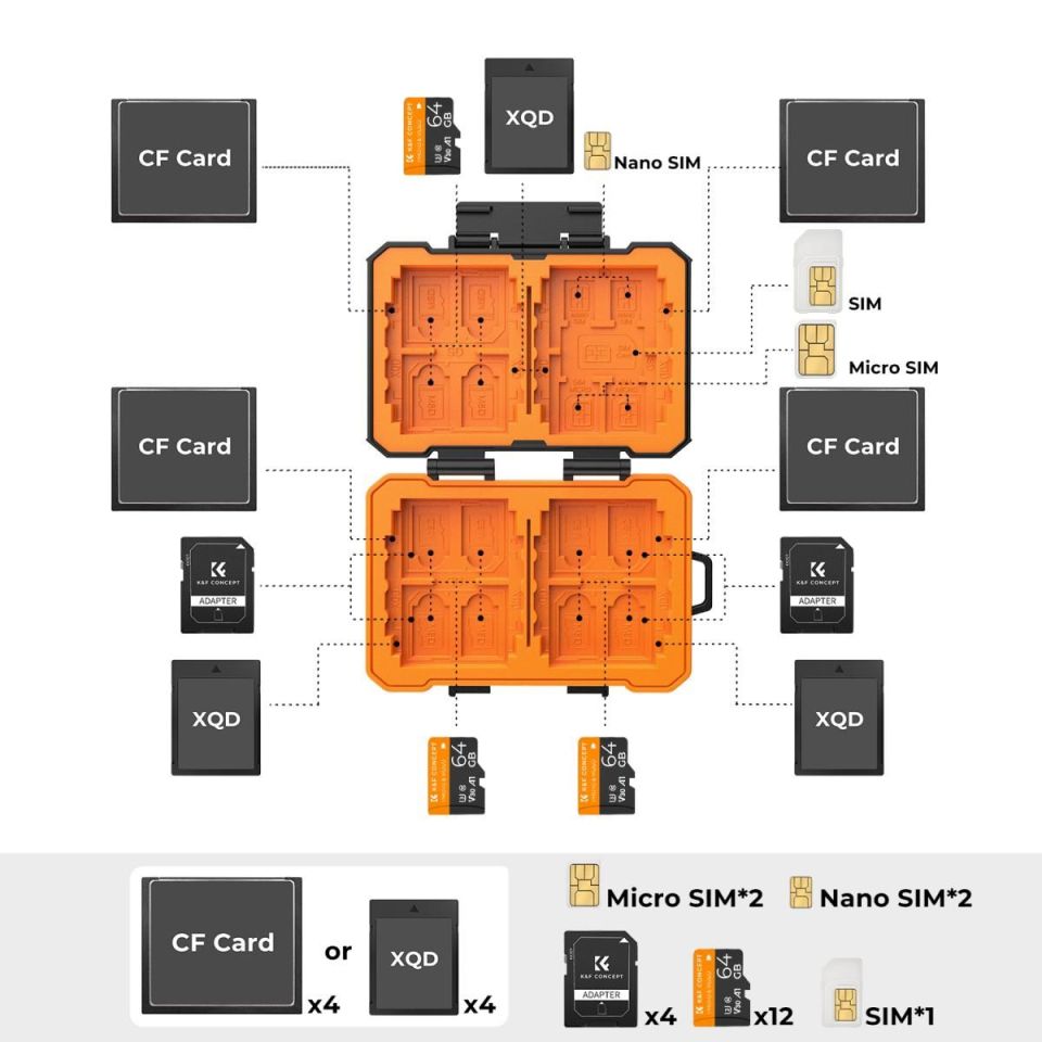 K&F Concept KF31080  29 Yuvalı Hafıza Kart Kutusu