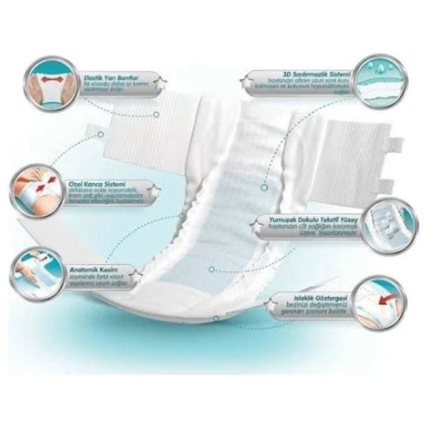 Joly Belbantlı Yetişkin Hasta Bezi XL 30 Lu 2 Paket