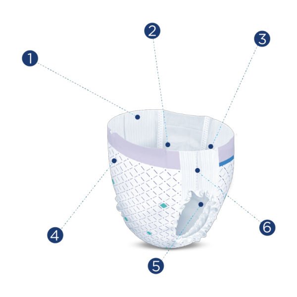 Canped Kids Diaper Panties 8-15 Years 27-57 KG 2 Packs of 8