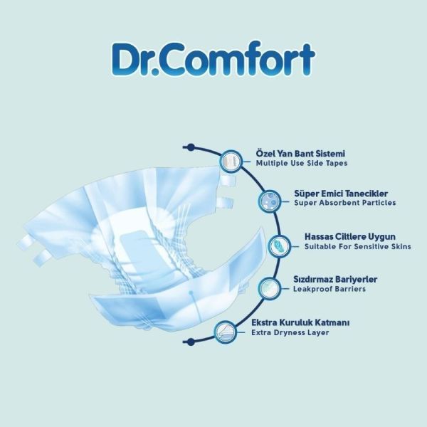 Dr.Comfort Belbantlı Yetişkin Hasta Bezi S 30 Lu 6 Paket