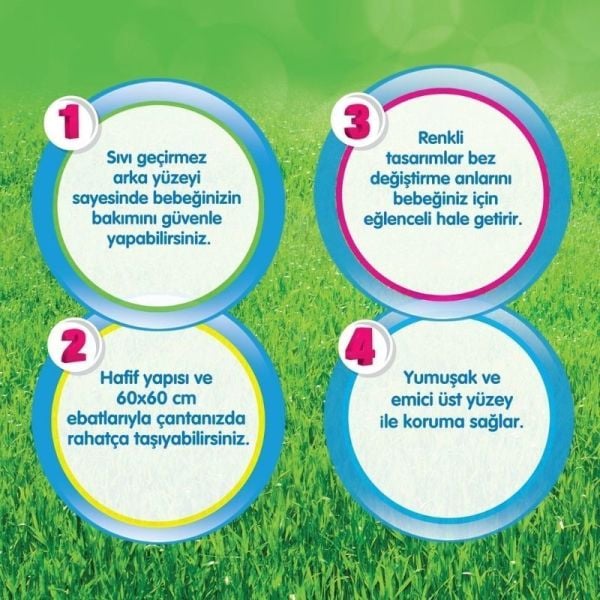 Molfix Bebek Bakım Örtüsü 60x60 cm 30 Adet 3 Paket