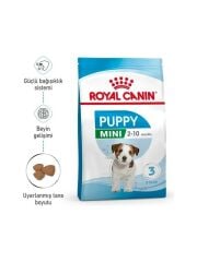 Royal Canin Mini Puppy Yavru Kuru Köpek Maması 4 Kg 300004000