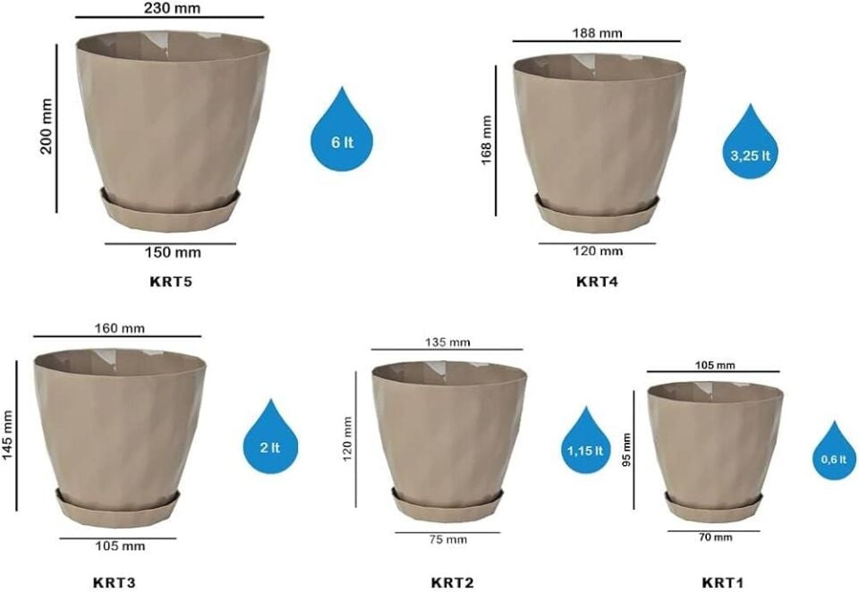 SAKSI YUV. ORKİDE KRİSTAL KREM NO4 3,25LT