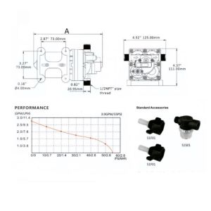 Seaflo Karavan Hidrofor Pompası 18.9 lt 12V