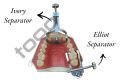 KSK Elliot Separator _ Posterior Diş Ayırıcı