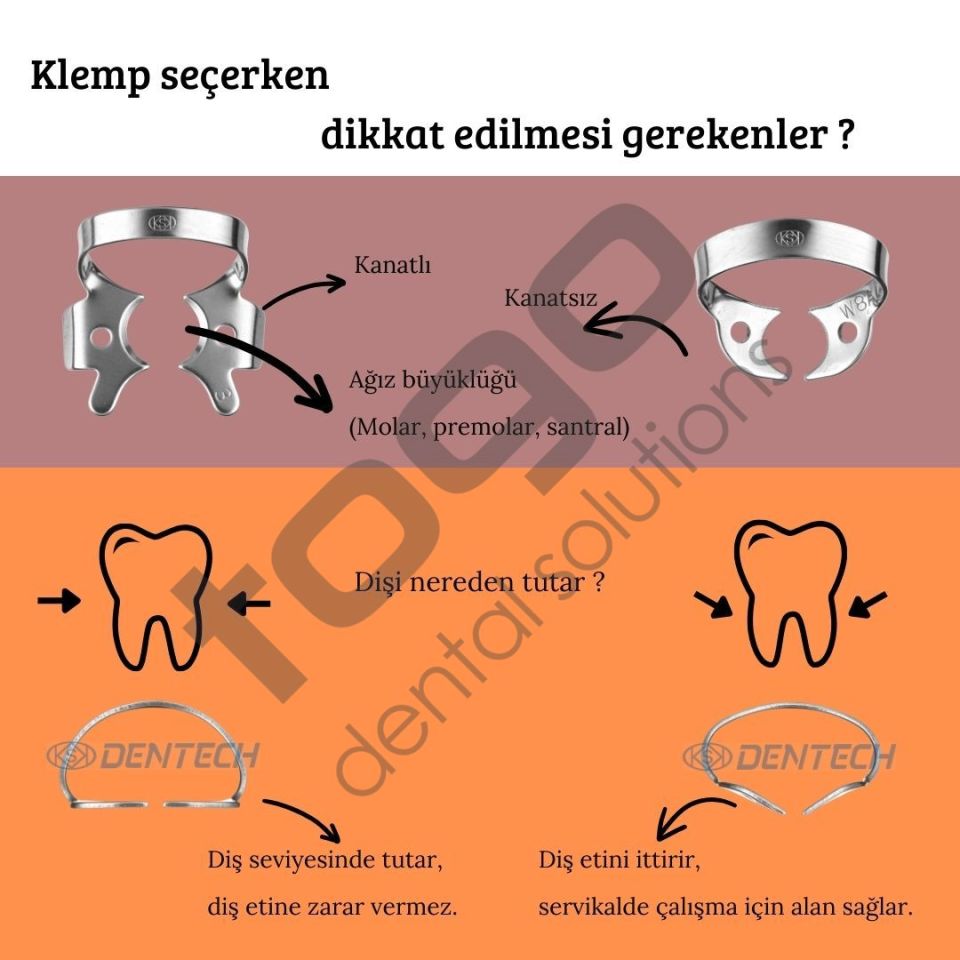 KSK Clamps No:4 _ Molar Klemp
