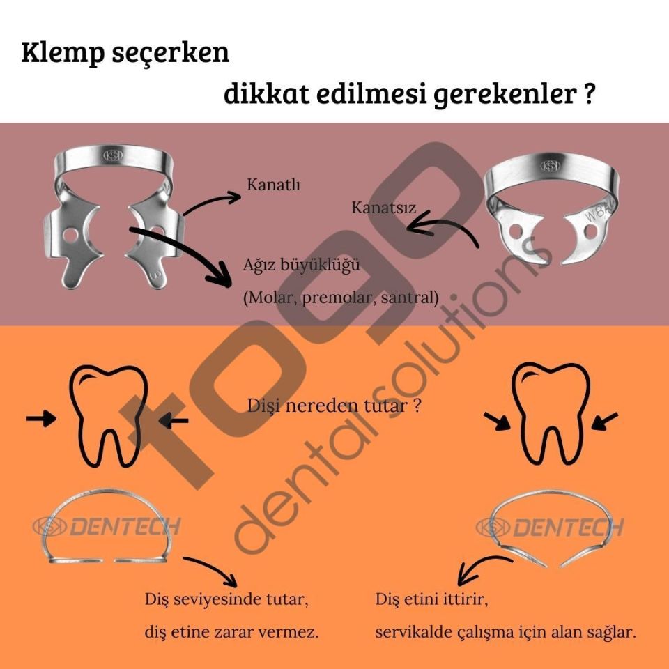 KSK Clamps No:5 _ Molar Klemp