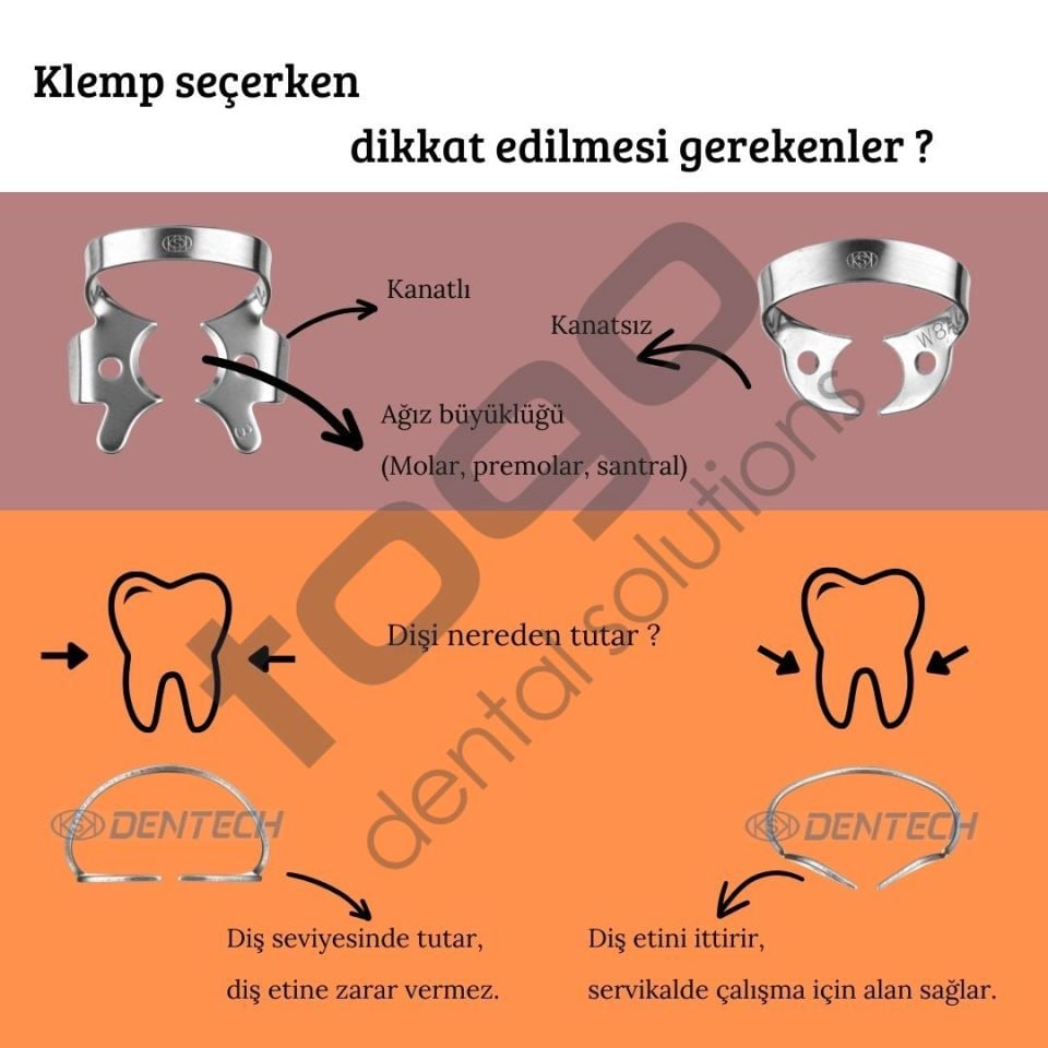 KSK Clamps No:2T_Tırtıklı Ağız Klemp