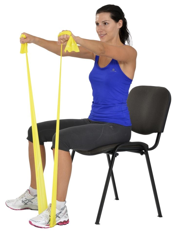 Yoga & Pilates Egzersiz Bandı 1.5 Metre Çeşitleri