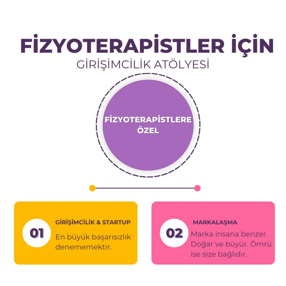 Fizyoterapistler İçin Girişimcilik Atölyesi & Danışmanlık