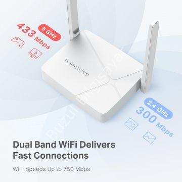 TP-LINK MERCUSYS MR20 AC750 750 MBPS 3PORT 2 ANTEN 5DBI DUALBAND INDOOR ROUTER