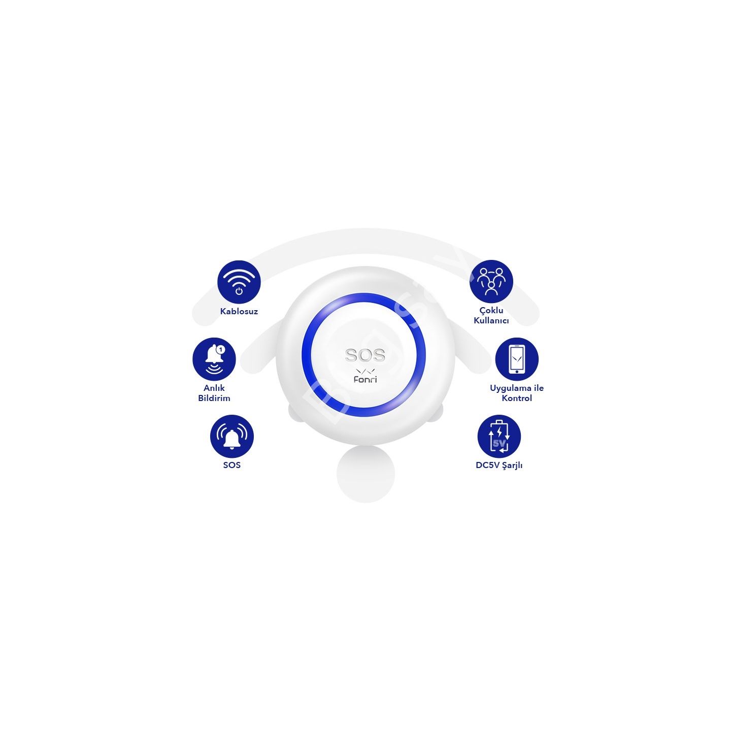FONRİ WF3-AL1-0701-01 WIFI KABLOSUZ AKILLI SOS / PANİK BUTONU