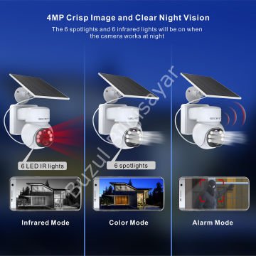 URANIUM ANP-PT2015BSW 2MP 3.6MM 30MT IR + 15MT FLOODLIGHT WIRELESS IP65 IP SOLAR PANEL KAMERA
