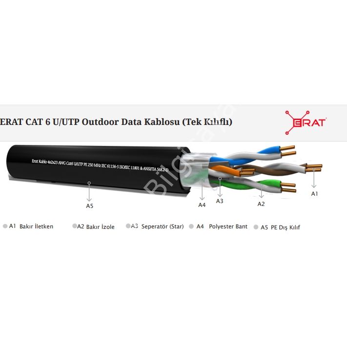 ERAT DMP1ER2552IHBUU185  500MT UTP PE TEK KILIFLI CAT6 OUTDOOR NETWORK KABLO SIYAH 23AWG 0.58MM %100 BAKIR